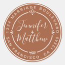 Pesquisar por terraços adesivos Terracota