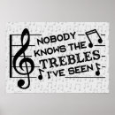 Pesquisar por piadas do pôsteres Teacher