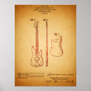 Pesquisar por bass guitar pósteres pôsteres Guitarra