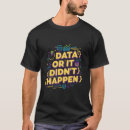 Pesquisar por science roupas Programador