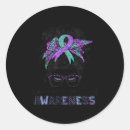 Pesquisar por suicida adesivos Ponto e vírgula