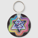 Pesquisar por merkaba Estrela
