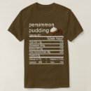 Pesquisar por pudim camisetas Fatos nutricionais