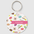 Pesquisar por comidas chaveiros Francês