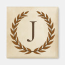 Pesquisar por letra j imas Inicial