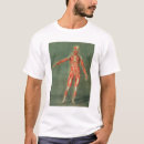 Pesquisar por superficial camisetas Anatomia