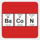 Pesquisar por bacon adesivos Comida