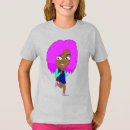 Pesquisar por cabelo anime roupas Chibi