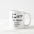 Pesquisar por intp canecas Brigas