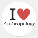 Pesquisar por antropologia adesivos Arqueologia