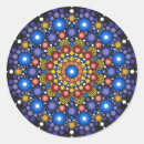Pesquisar por dots adesivos Pontos