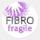 Pesquisar por fibromialgia adesivos Fatigue