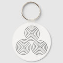 Pesquisar por símbolos celtas chaveiros Arte