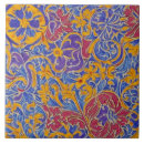 Pesquisar por cozinha mexicana azulejos Cerâmica