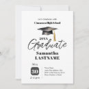 Pesquisar por borla formatura convites Faculdade