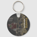 Pesquisar por rap da chaveiros Rua