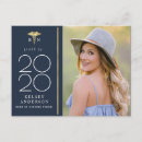 Pesquisar por formatura anuncio cartões Tipografia