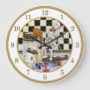 Pesquisar por mad hatter pôsteres Alice in wonderland