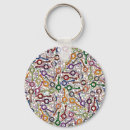 Pesquisar por para a venda chaveiros Qualquer pessoa