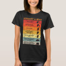 Pesquisar por lutador do jiu jitsu camisetas Submissão