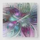 Pesquisar por infantis relogios de parede For her