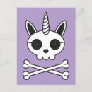 Pesquisar por filmes cartoes postais Crânio