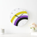 Pesquisar por fluido relogios de parede Não binário