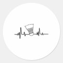 Pesquisar por o badminton adesivos Passarinho