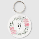 Pesquisar por floral delicado chaveiros Flores