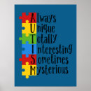 Pesquisar por autismo pôsteres Consciência autista