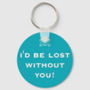 Pesquisar por significado chaveiros Cerceta