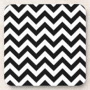 Pesquisar por teste padrão da viga porta copos Ziguezague