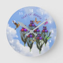 Pesquisar por beijo borboleta artes pôsteres Animal