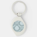 Pesquisar por damask chaveiros Decorativo