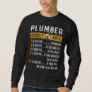 Pesquisar por plumber roupas Cano