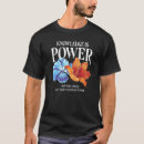 Pesquisar por potencial camisetas Conhecimento