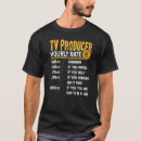 Pesquisar por produtor camisetas Taxa