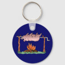 Pesquisar por incêndio chaveiros Fogueira