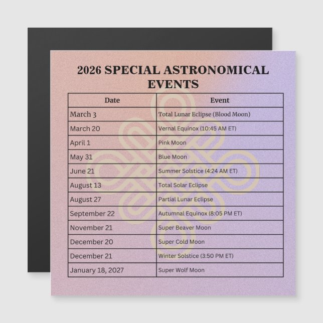 13-Month Moon Phase Zodiac instructions Calendar (Frente/Verso)
