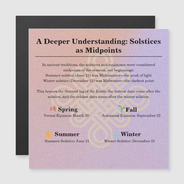 13-Month Moon Phase Zodiac instructions Calendar (Frente/Verso)