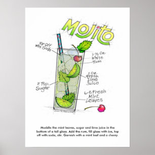 18" X 24" POSTER - ARTE DO COCKTAIL DA RECEITA DE