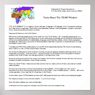 1 Poster - Fatos sobre a janela 10/40