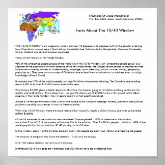 1 Poster - Fatos sobre a janela 10/40