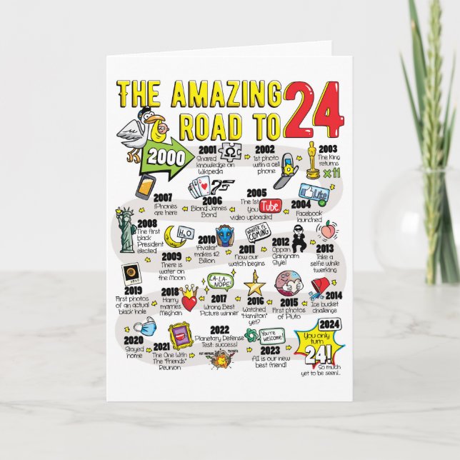 24.º Cartão de Aniversário para Amigo (Frente)