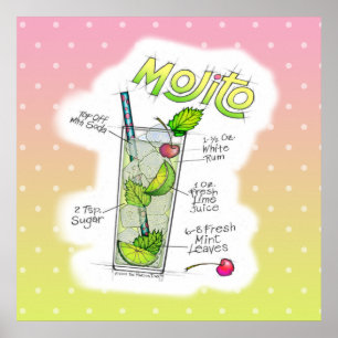 24" X 24" POSTER - ARTE DO COCKTAIL DA RECEITA DE