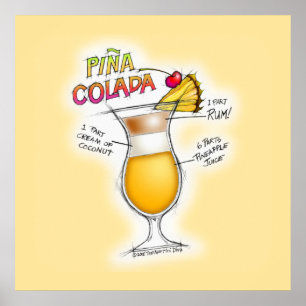 24" X 24" POSTER - ARTE DO COCKTAIL DA RECEITA DE