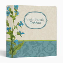 Commelina Botânica de Redouté