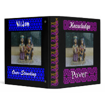 Conhecimento do carregar