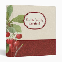 Ligante de cereja Botânica da Redouté