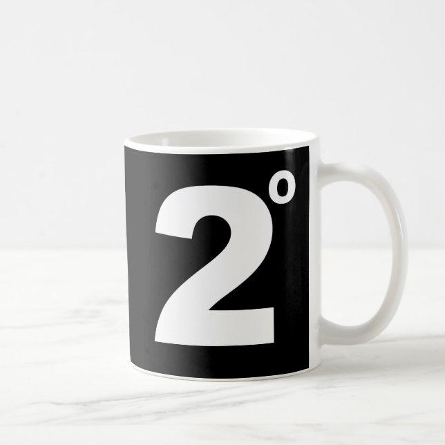 2 graus de caneca das alterações climáticas (Direita)